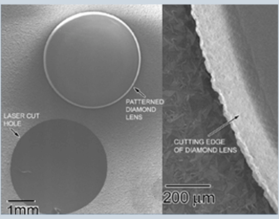 Laser cutting diamond lens edges