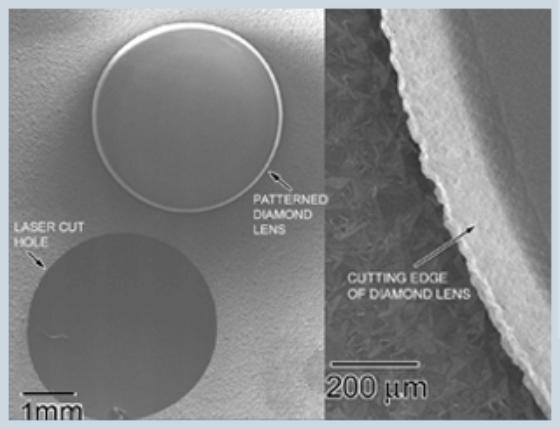Laserový ořez diamantu
