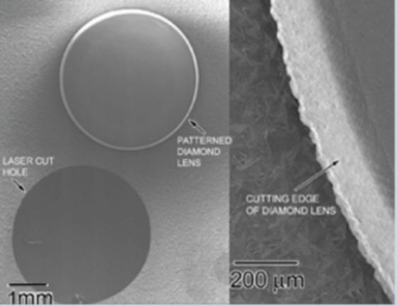 Laserové ořezávání diamantových čoček