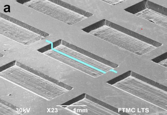 Zdroj: Žemaitis, A., Gaidys, M., Brikas, Sci Rep8,17376 (2018). https://doi.org/10.1038/s41598-018-35604-z