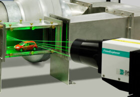 laser Doppler anemometry (LDA)